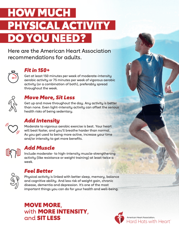 How Much Physical Activity Do I Need Infographic
