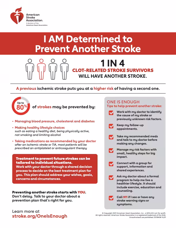 I Will Prevent Another Heart Attack or Stroke Infographic